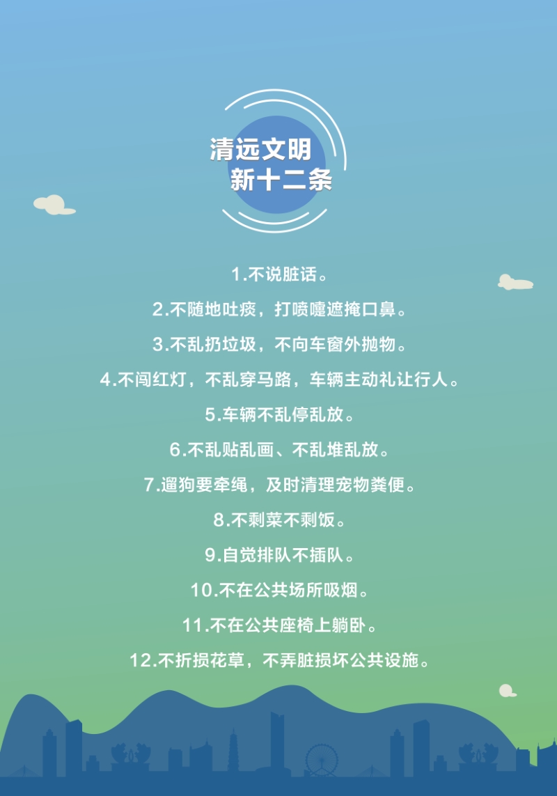 <a href="./qgwmcs/202302/t20230217_7969426.html">清远文明新十二条</a>